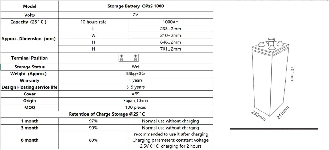 OPzS 1000 2V 1000Ah Servicing Lead Acid Batteries For Emergency Lighting System