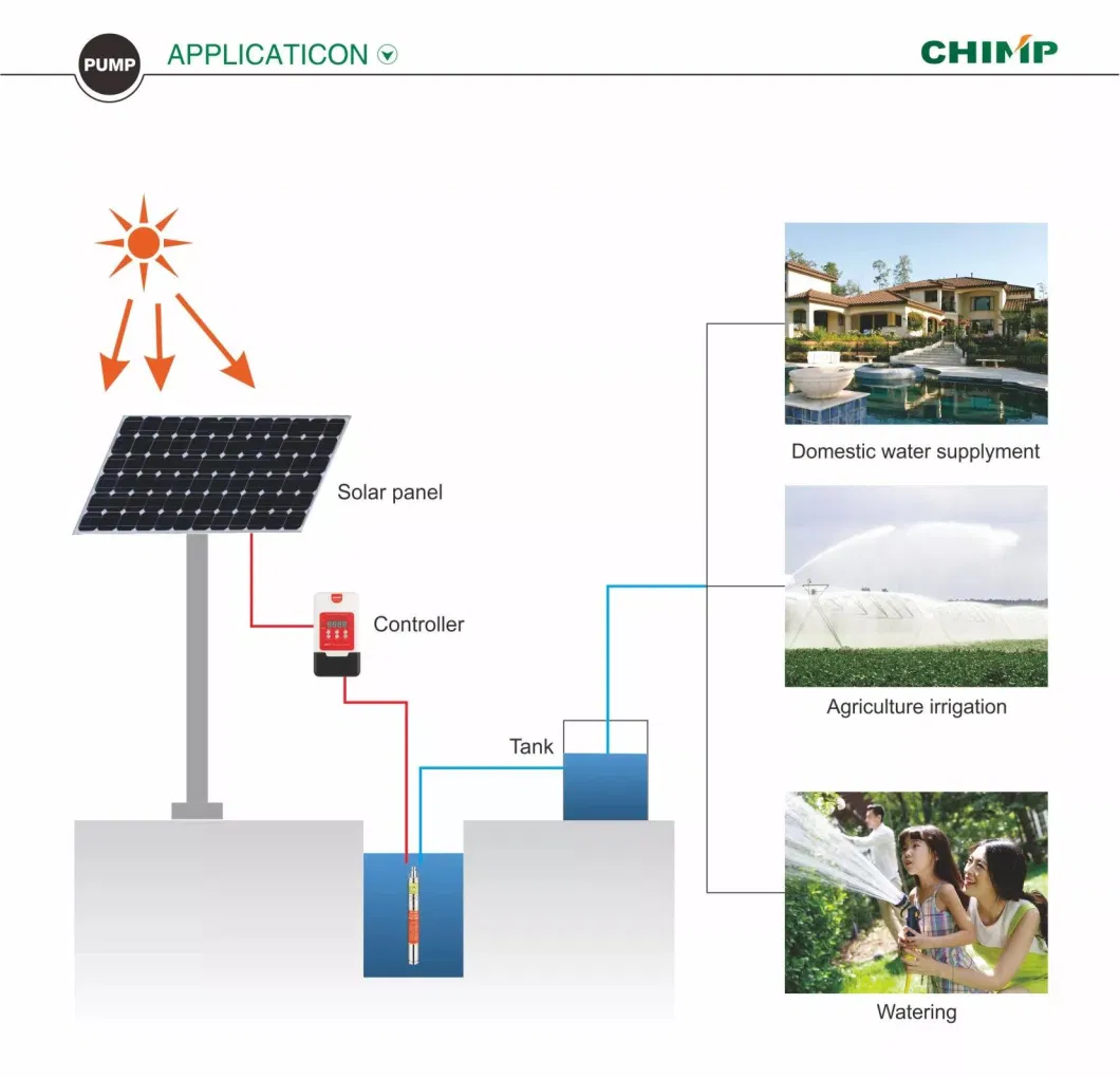 Solar Pump High Pressure Water Pump for Irrigation